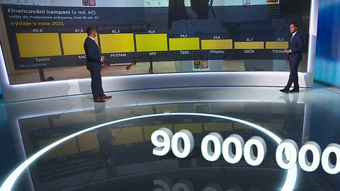 De facto - 24. května