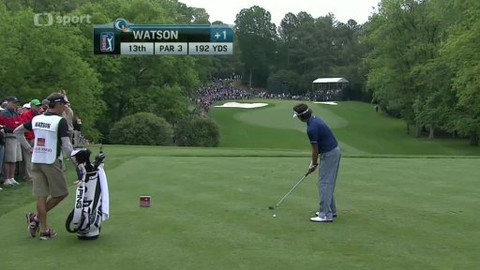 PGA Tour - Wells Fargo Championship