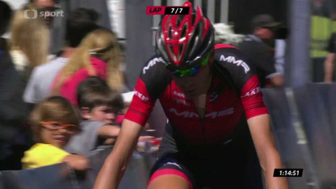 Světový pohár horských kol - Andorra