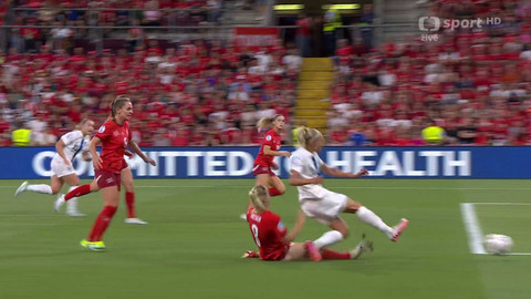 EURO žen 2025 Švýcarsko - Finsko - Švýcarsko