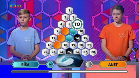 AZ kvíz junior - 2. dubna 2020