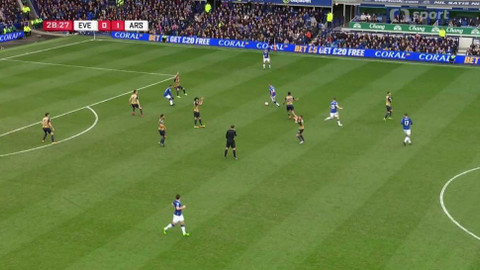 Arsenal TV - Everton FC - Arsenal FC
