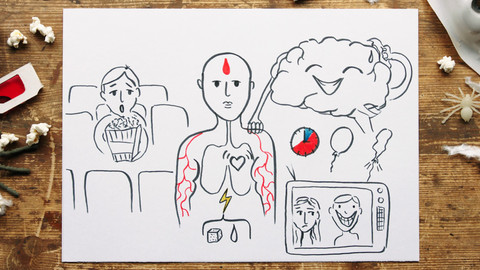 What the Fact? - Proč se rádi bojíme?