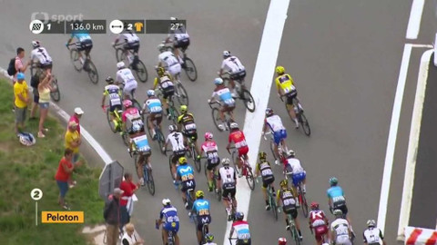 Tour de France - Tour de France 2018