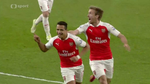 Arsenal TV - Arsenal 360