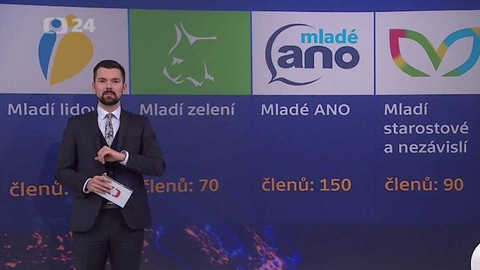 90’ ČT24 - Mladí politici přicházejí