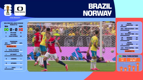 MS ve fotbale mužů 2026 - Brazílie - Norsko