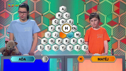 AZ kvíz junior - 12. května 2019