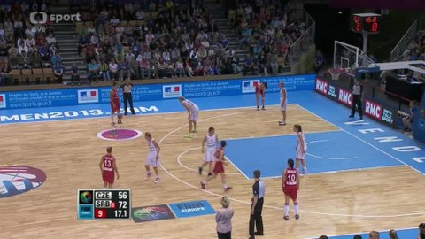 ME v basketbalu žen 2013 Francie - Česko - Srbsko