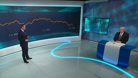 Byznys ČT24 - 9. února 2020