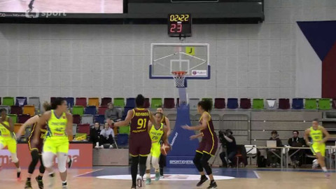 BasketManie - 8. března 2020