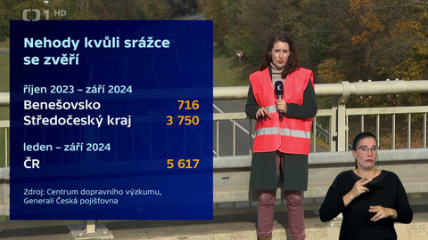 Události v regionech (Praha) - 21. října 2024