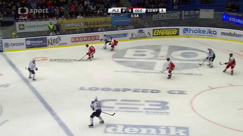 Buly hokej - HC Škoda Plzeň - HC Olomouc