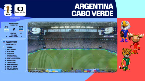 MS ve fotbale mužů 2026 - Argentina - Kapverdy