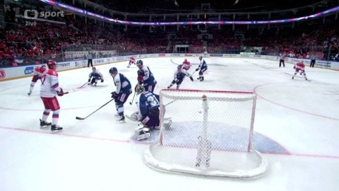 Euro Hockey Tour - Rusko - Finsko