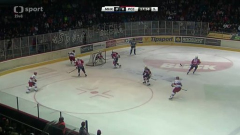 Buly hokej - Mountfield HK - HC ČSOB Pojišťovna Pardubice