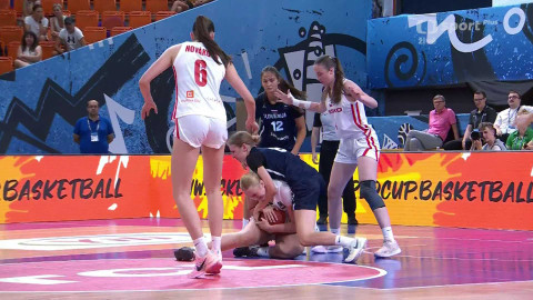 MS v basketbalu U17 žen 2026 Česko - Česko - Slovinsko
