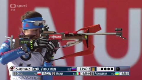 Světový pohár v biatlonu - Canmore (Kanada)