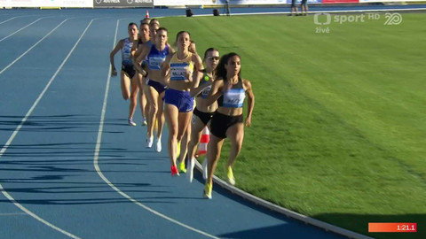 World Athletics Continental Tour Gold - 8th Irena Szewińska Memorial