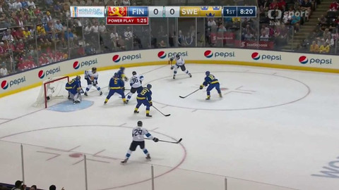 Světový pohár v hokeji 2016 Kanada - Finsko - Švédsko