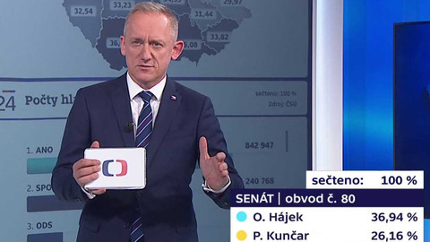 Krajské a senátní volby 2024 - Volební studio