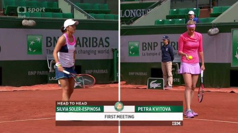 French Open 2015 - Petra Kvitová - Silvia Soler-Espinosová