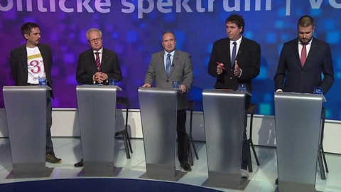 Politické spektrum - Volby 2017