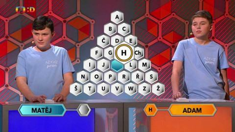 AZ kvíz junior - 25. února 2021