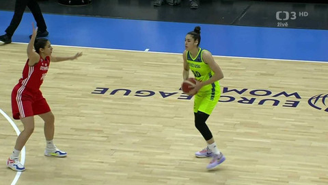 Evropská liga v basketbalu - ZVVZ USK Praha - Olympiacos CFP