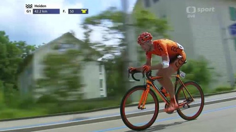 Tour de Suisse - 3. etapa