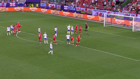 EURO žen 2025 Švýcarsko - Anglie - Wales