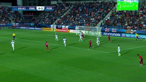 EURO U21 2015 - Studio ME