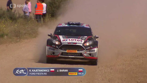 European Rally Championship - Rally Řecko