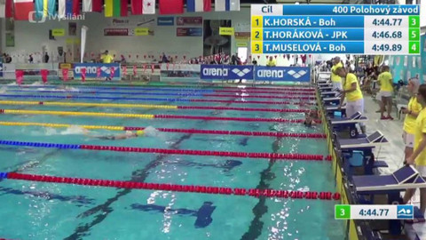 Plavání - Plzeňské sprinty
