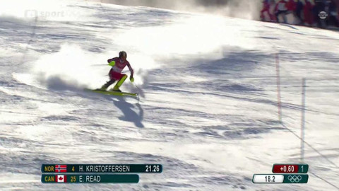 XXIII. zimní olympijské hry 2018 Pchjongčchang - Alpské lyžování