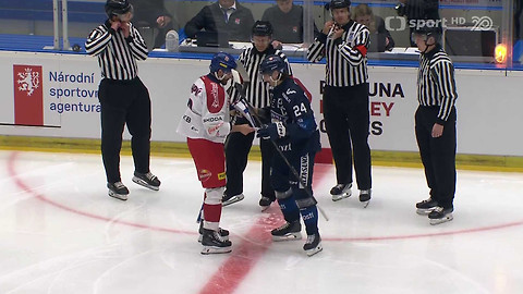 Euro Hockey Tour - Česko - Finsko