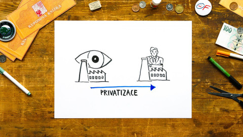 What the Fact? - Jak probíhala kuponová privatizace?