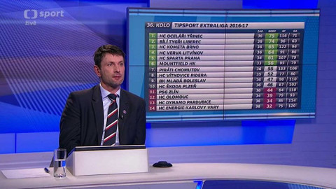 Buly hokej - Výsledky a reportáže z utkání 36. kola