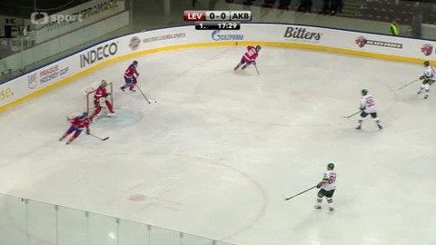 Hokej - HC Lev Praha - Ak Bars Kazaň