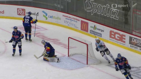 Buly hokej - HC Dynamo Pardubice - HC Sparta Praha