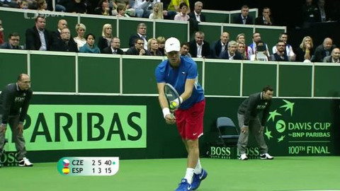 Davis Cup - Finále Davis Cupu 2012