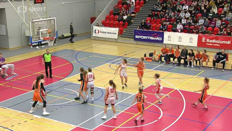 BasketManie - 27. ledna 2019