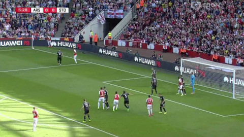 Arsenal TV - Arsenal FC - Stoke City FC