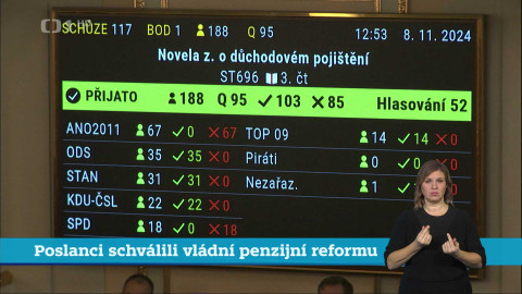 Události v regionech (Praha) - 8. listopadu 2024