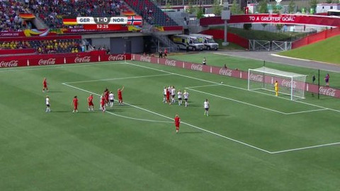 MS ve fotbalu žen 2015 Kanada - Německo - Norsko