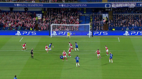 Liga mistryň UEFA - Chelsea FC Women - Arsenal Women FC