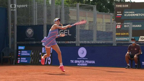 Prague Open - Prague Open 2020