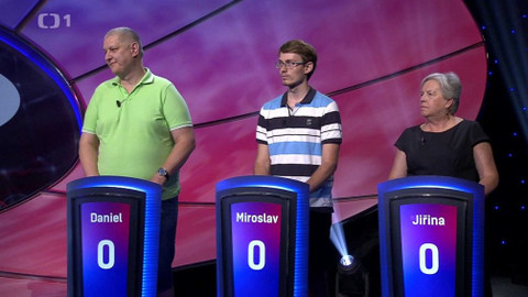 Kde domov můj? - 21. ledna 2019