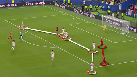 MS ve fotbale mužů 2026 - Rakousko - Jordánsko