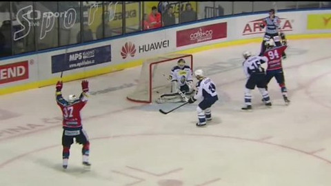 Buly hokej - Výsledky a reportáže z utkání 43. kola